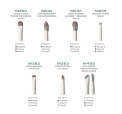 Eye Want It All 7-Piece Eye Brush Set
