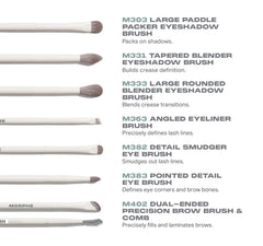 Eye Want It All 7-Piece Eye Brush Set
